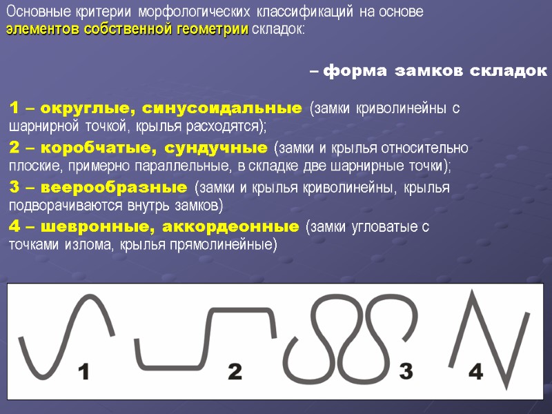 Основные критерии морфологических классификаций на основе  элементов собственной геометрии складок:  – форма